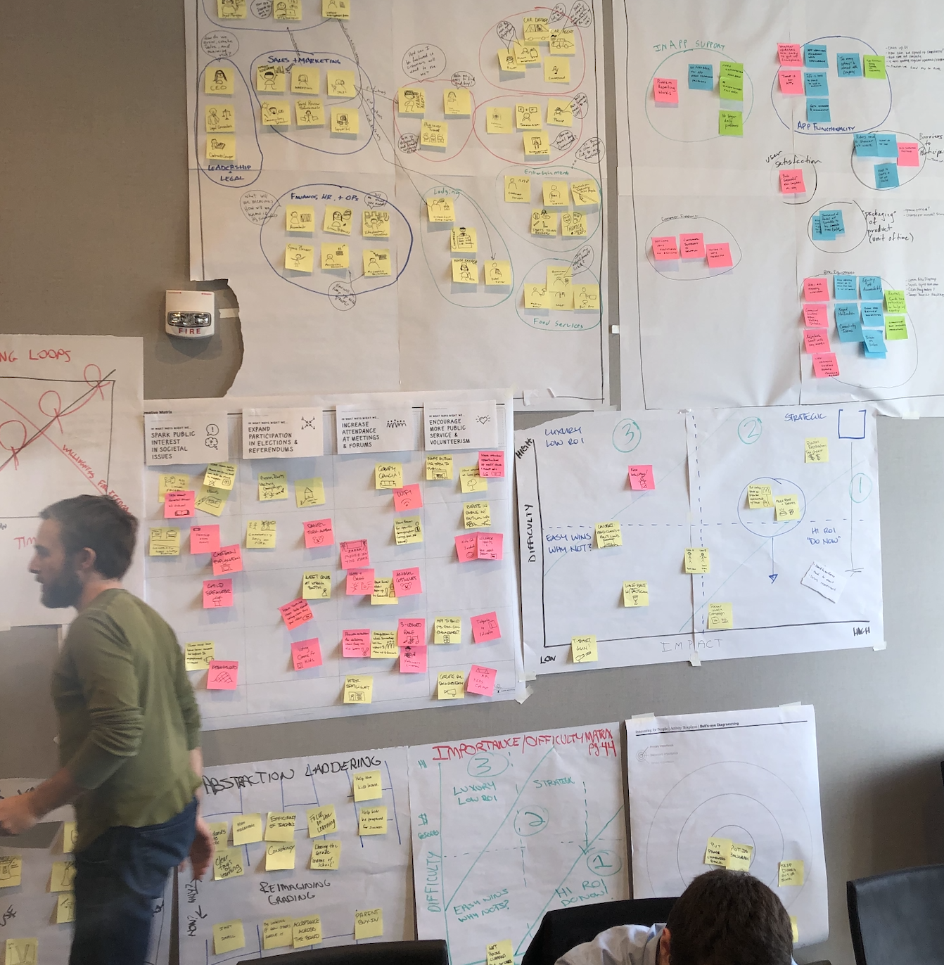 Facilitation work
