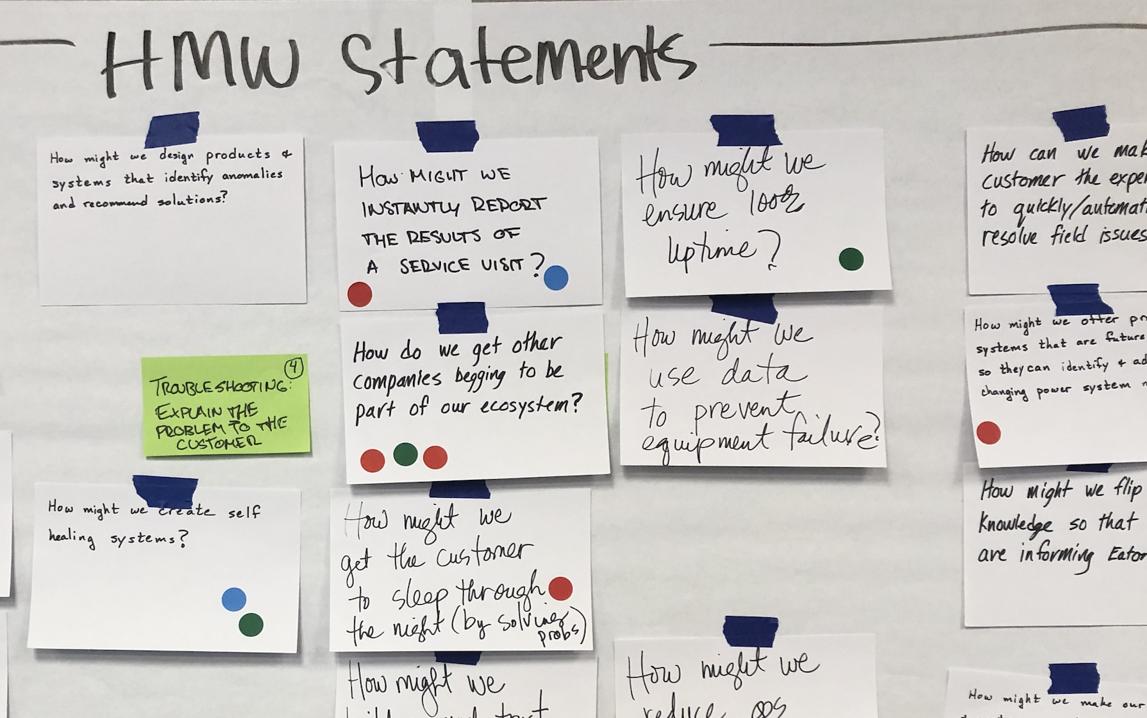 Facilitation work