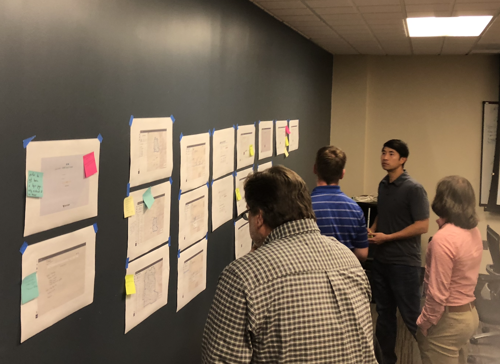 Facilitation work