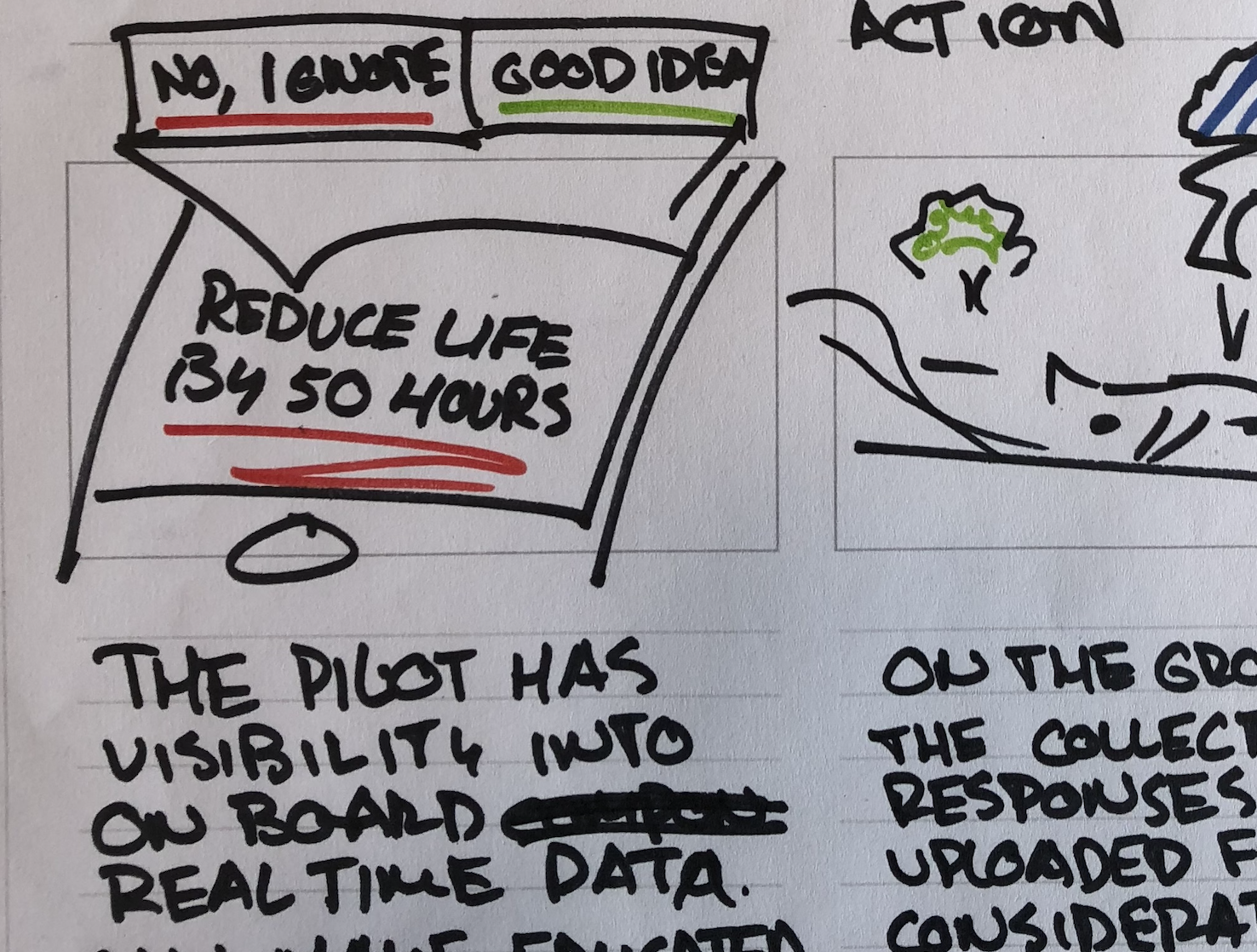 Prototyping work