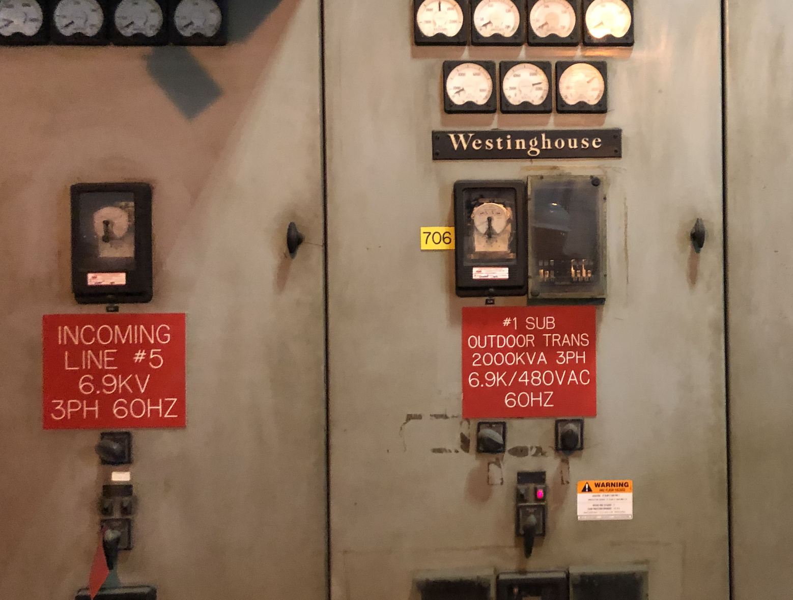 User experience work