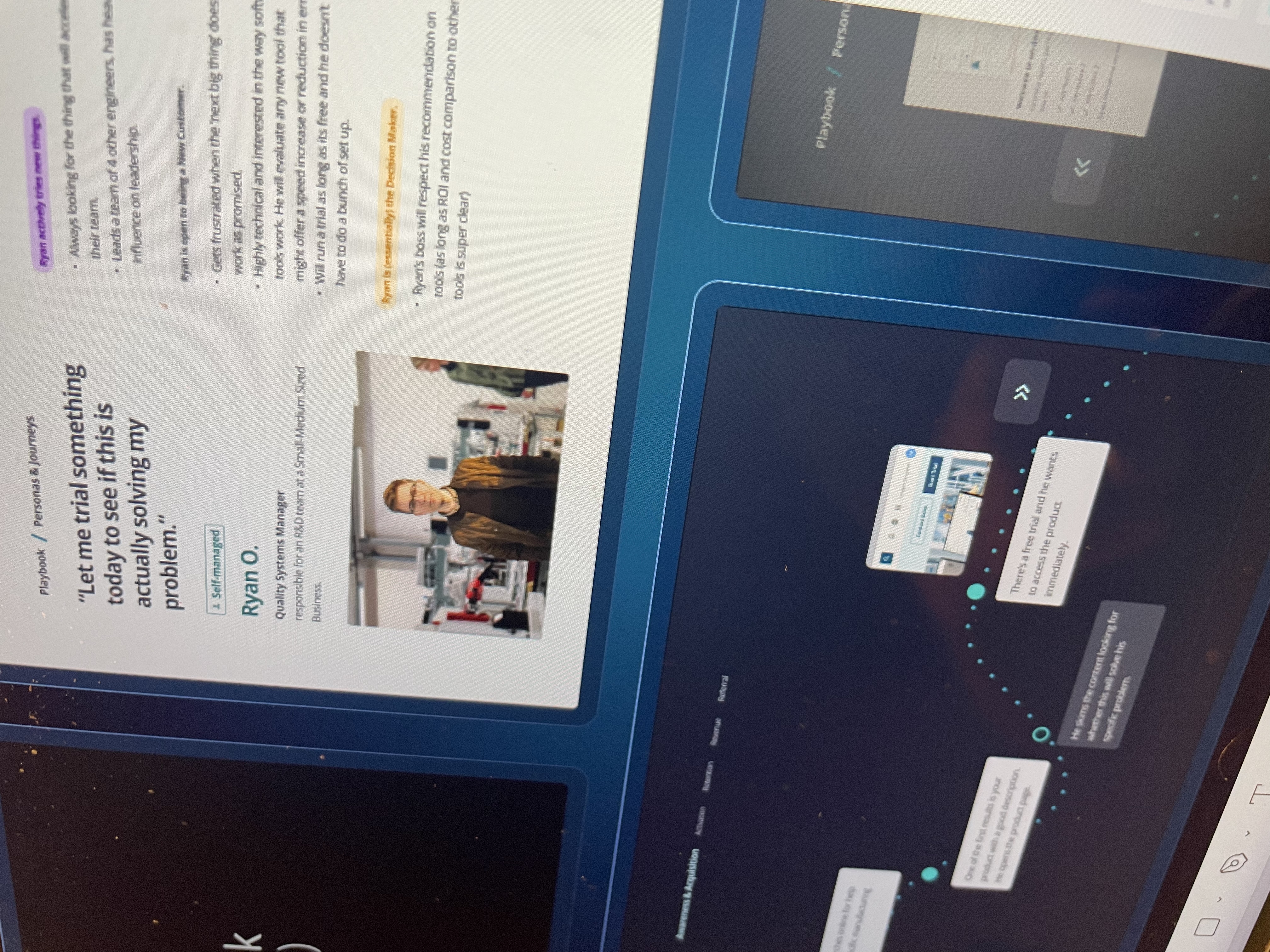 Visual design work